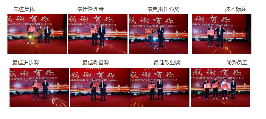 亳州惠特电气工程安装有限公司2020年度总结表彰大会02