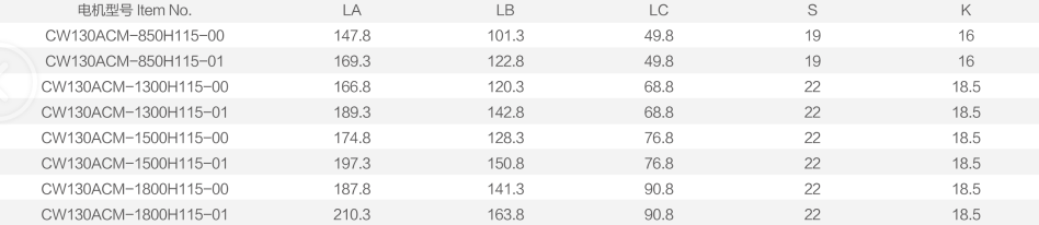 高压交流伺服电机7