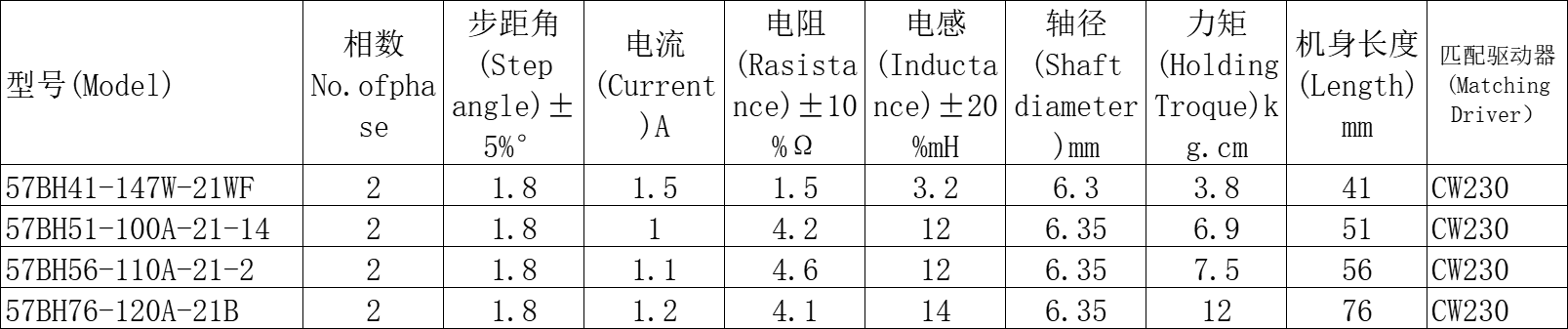 57BH系列步进电机3