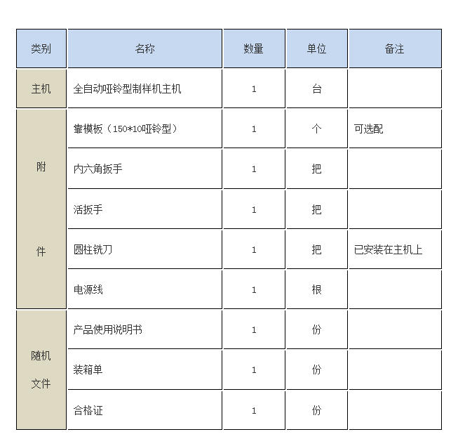 981a1dc5-7324-421a-9df3-aab32c7a6bfe