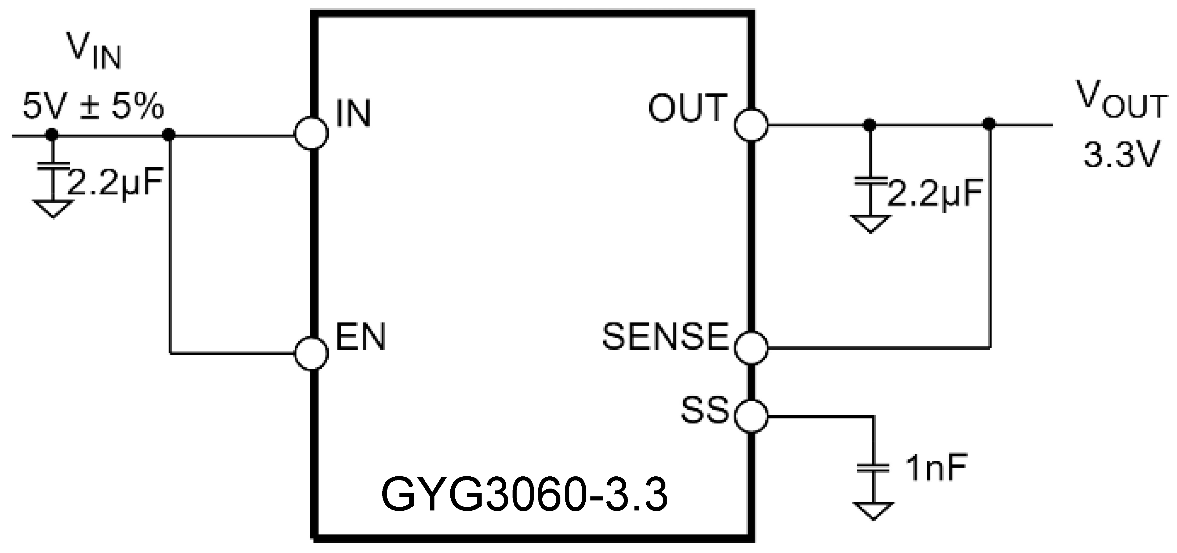 GYG3060典型应用1