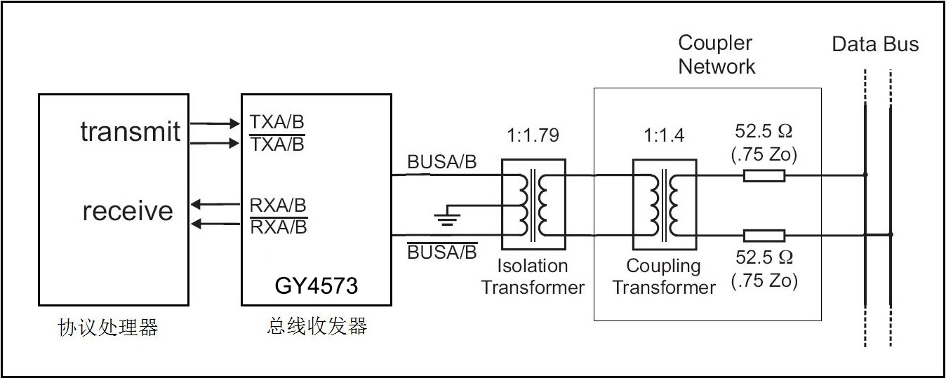 GY4573典型应用电路