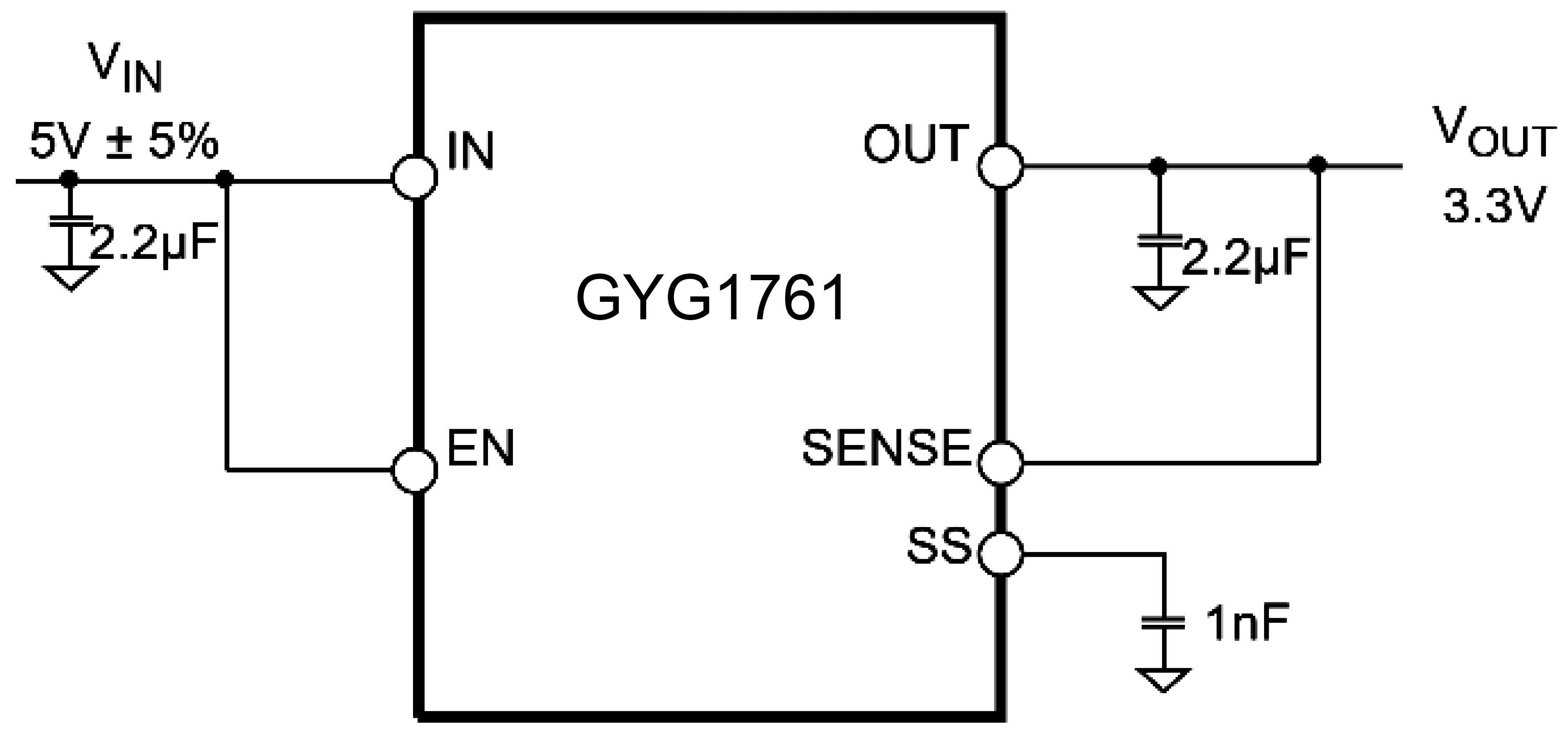 GYG1761典型应用1
