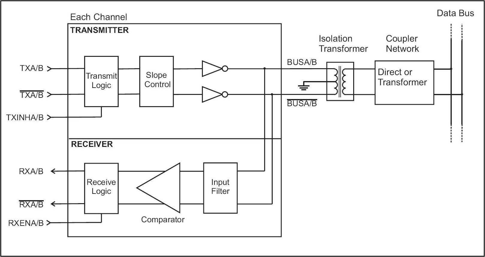 GY4573工作原理框图