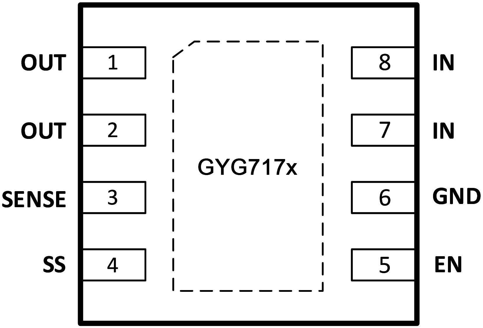 GYG7170、GYG7171、GYG7172引脚图