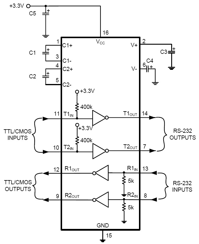 GYU3232E典型应用电路