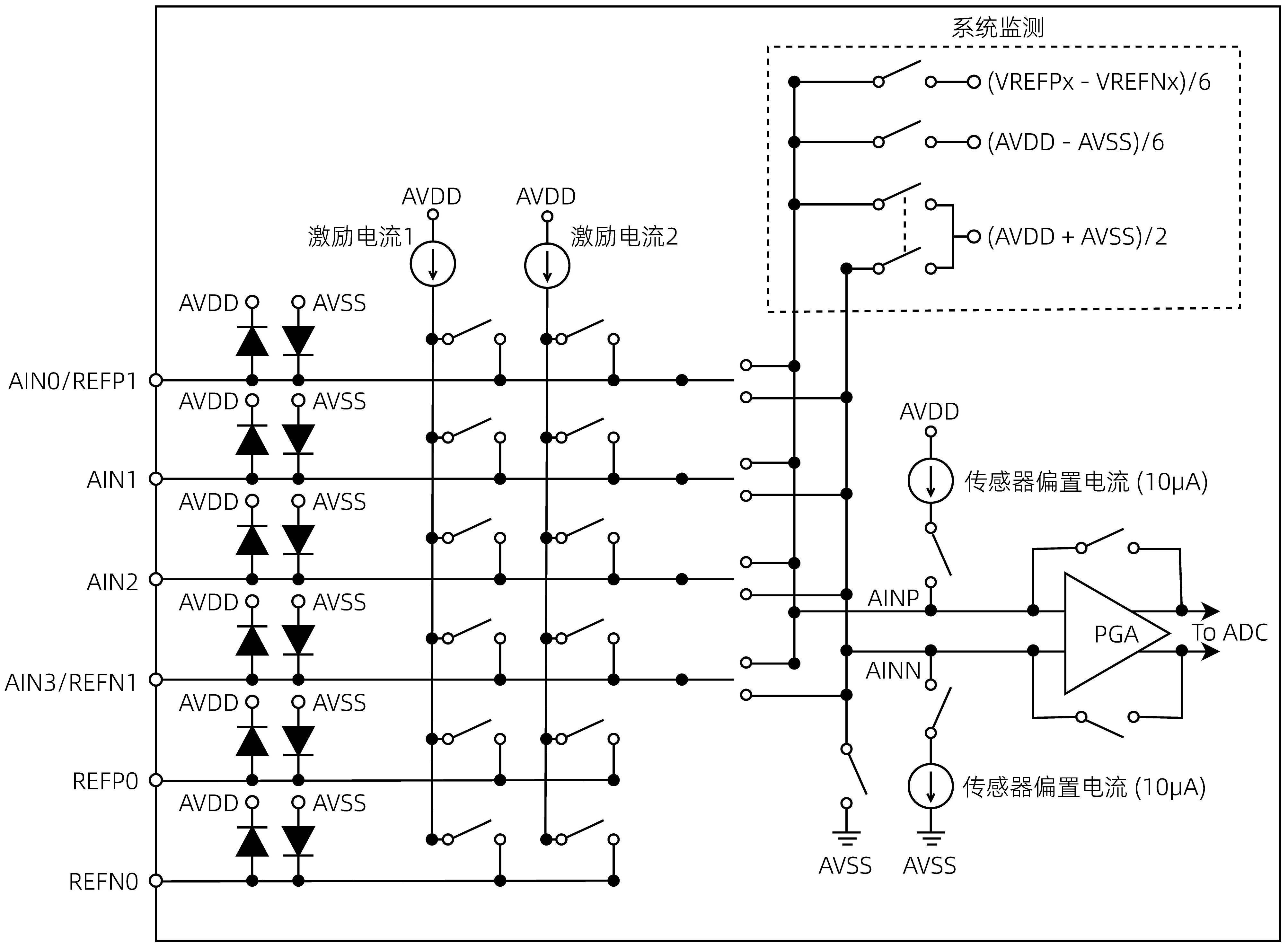 GYC1220典型应用电路