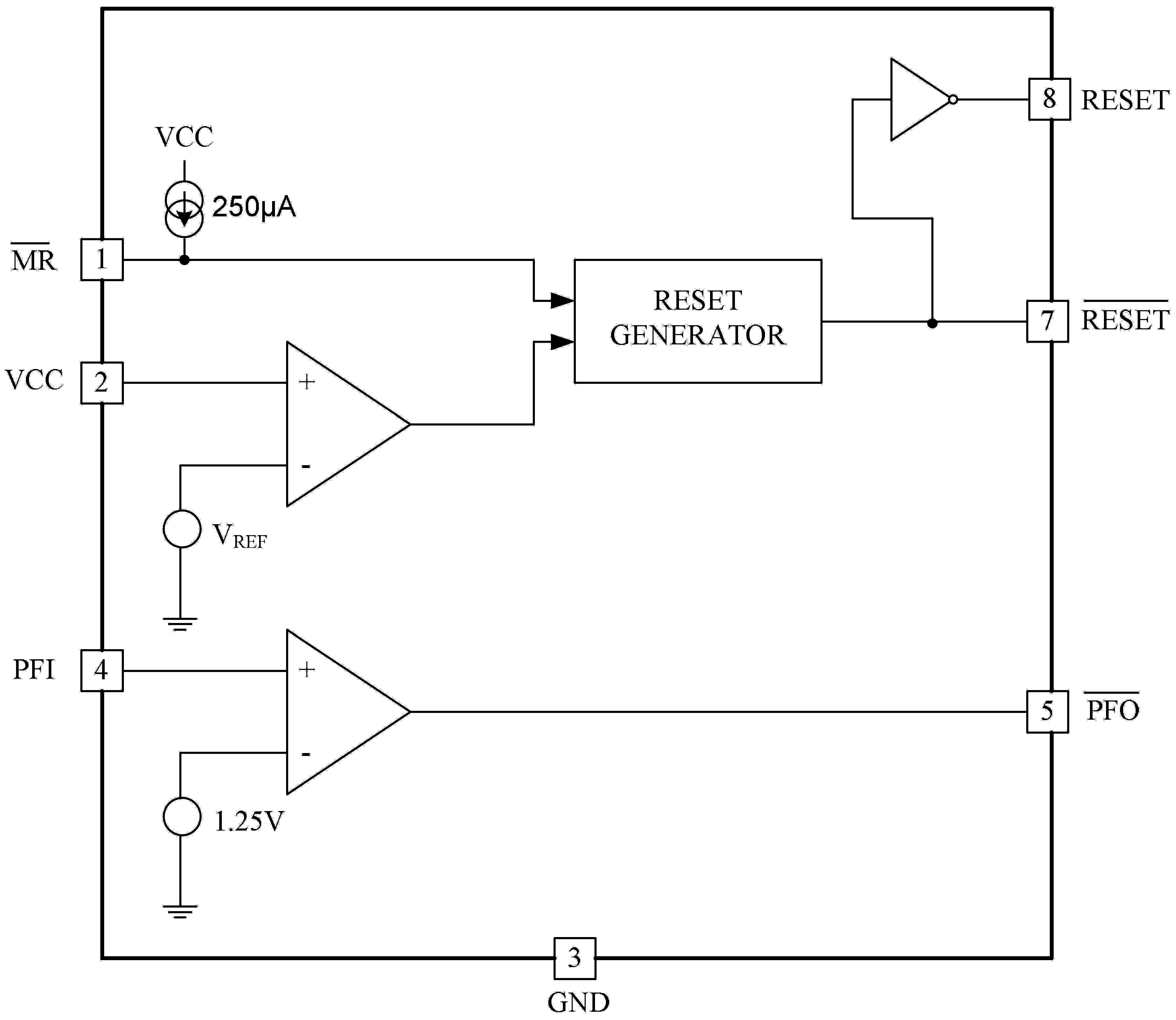 GYU708x内部功能框图