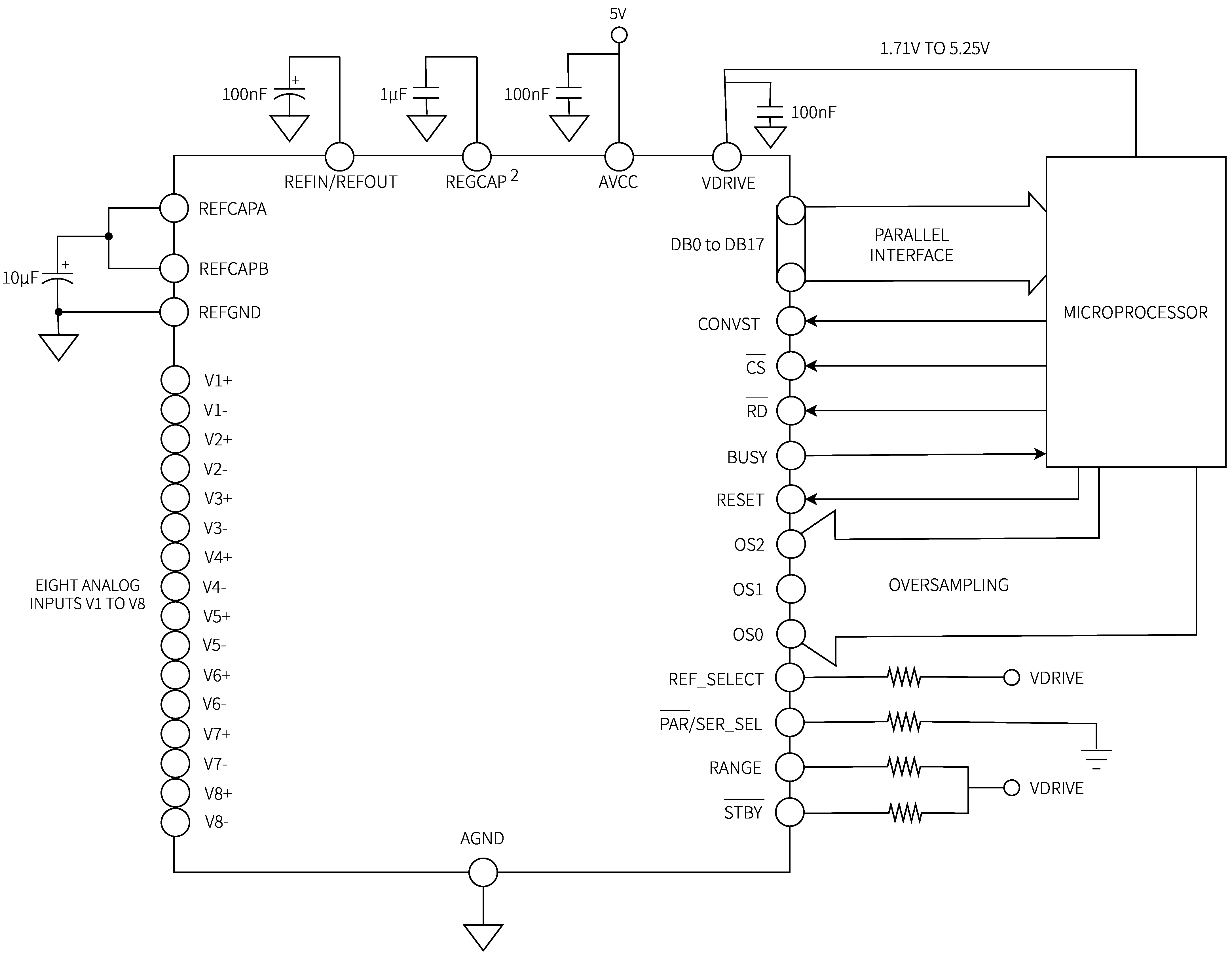 GYC7606C-18硬件模式典型连接图