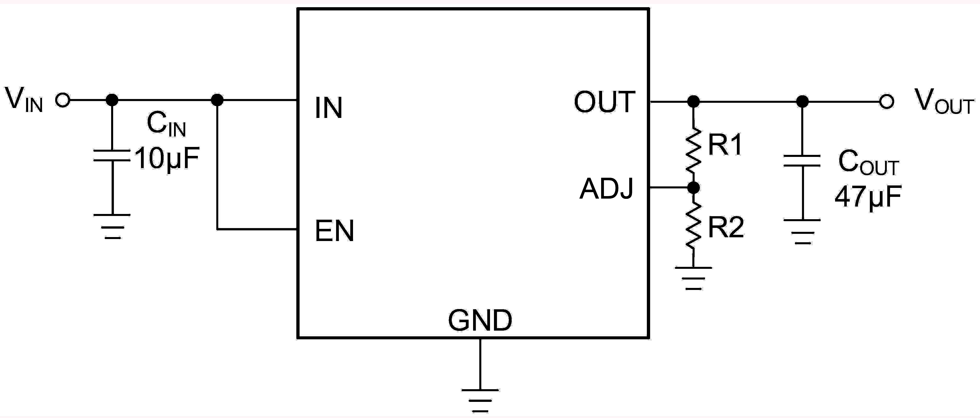 GYG38512典型应用