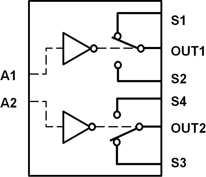 GY7512内部功能框图