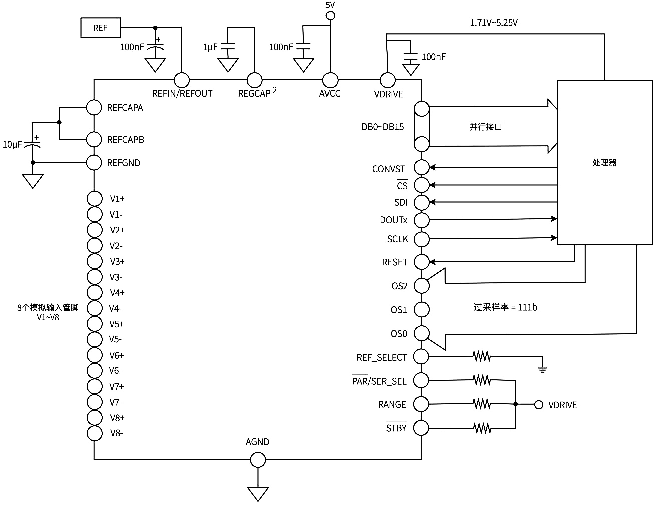 GYC7606C-16软件模式典型连接图