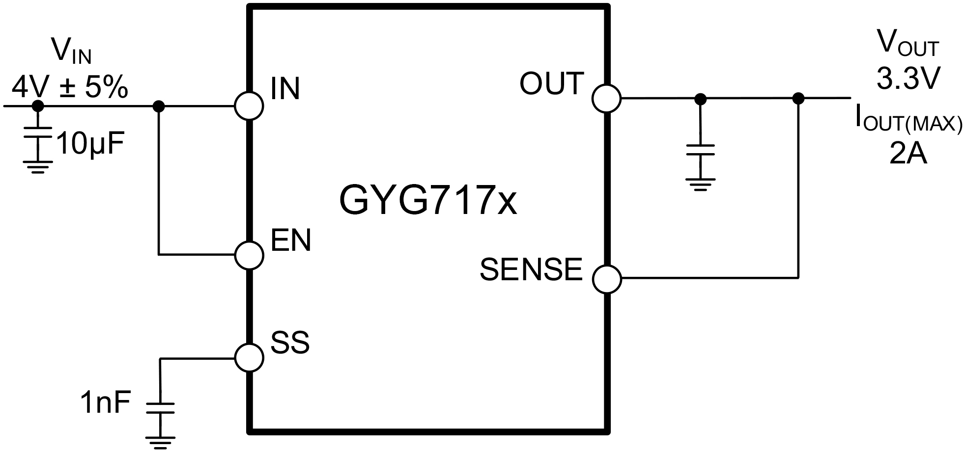 GYG7170、GYG7171、GYG7172典型应用