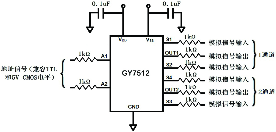 GY7512典型应用电路