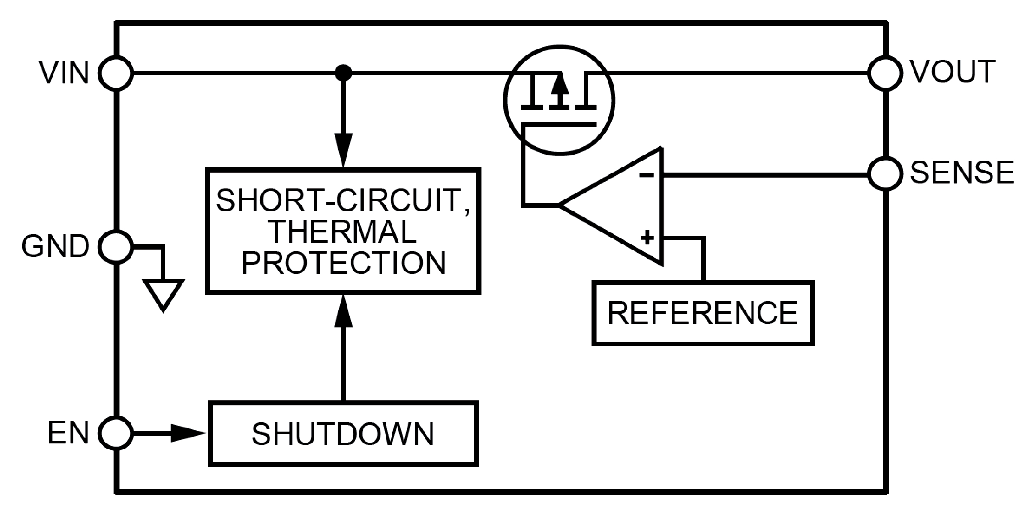 GYG1761内部功能框图