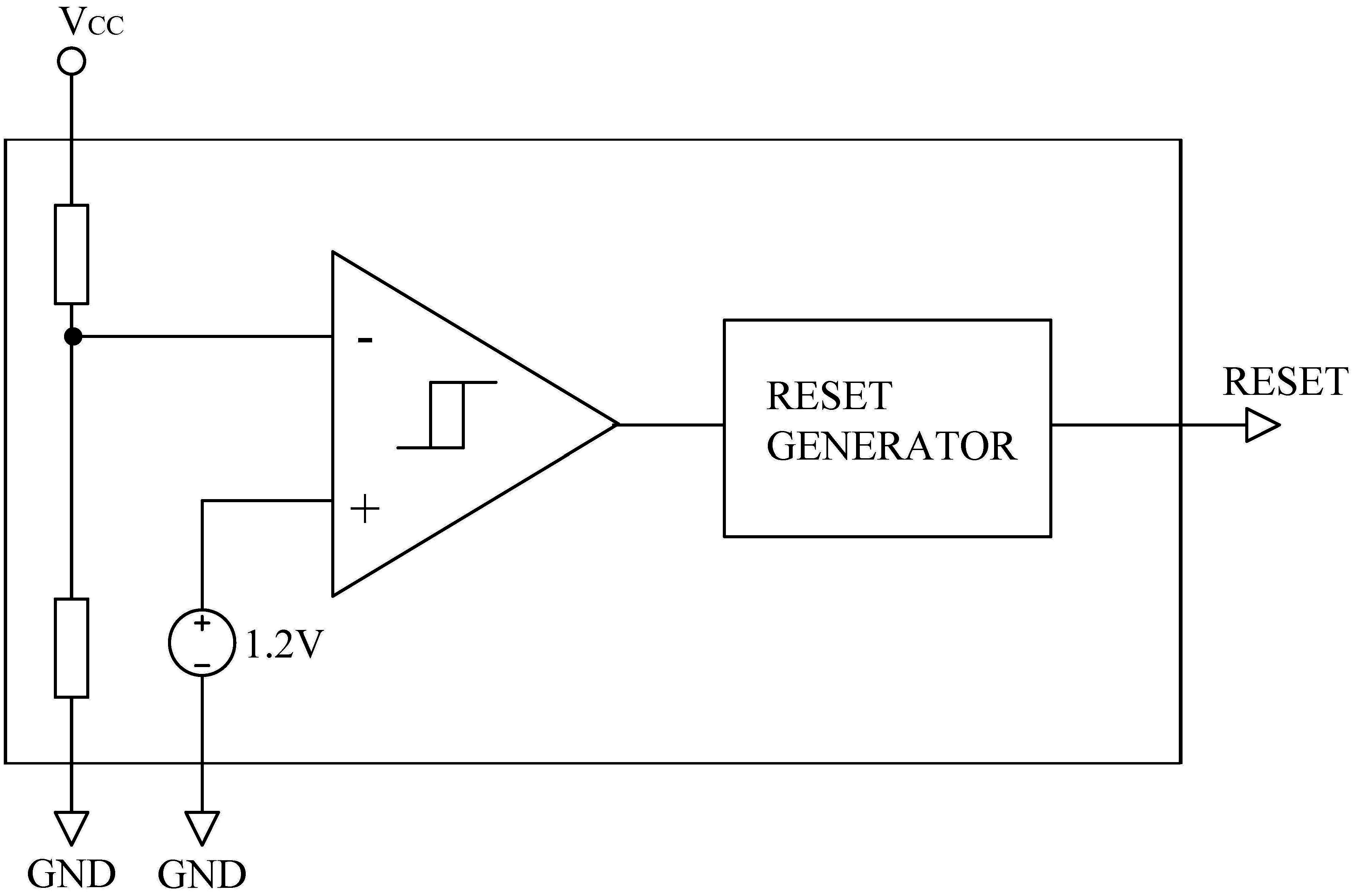 GYU809xGYU810x内部功能框图