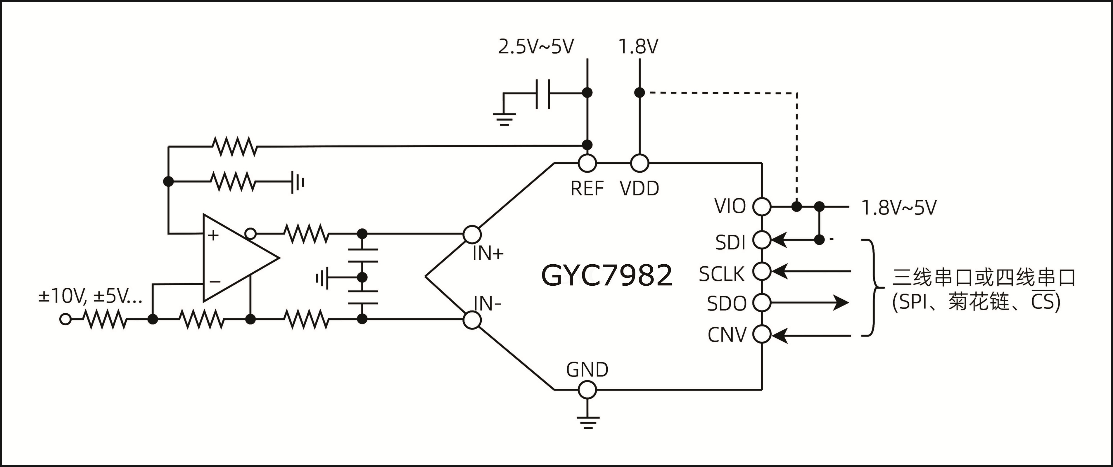 GYC7982工作原理框图