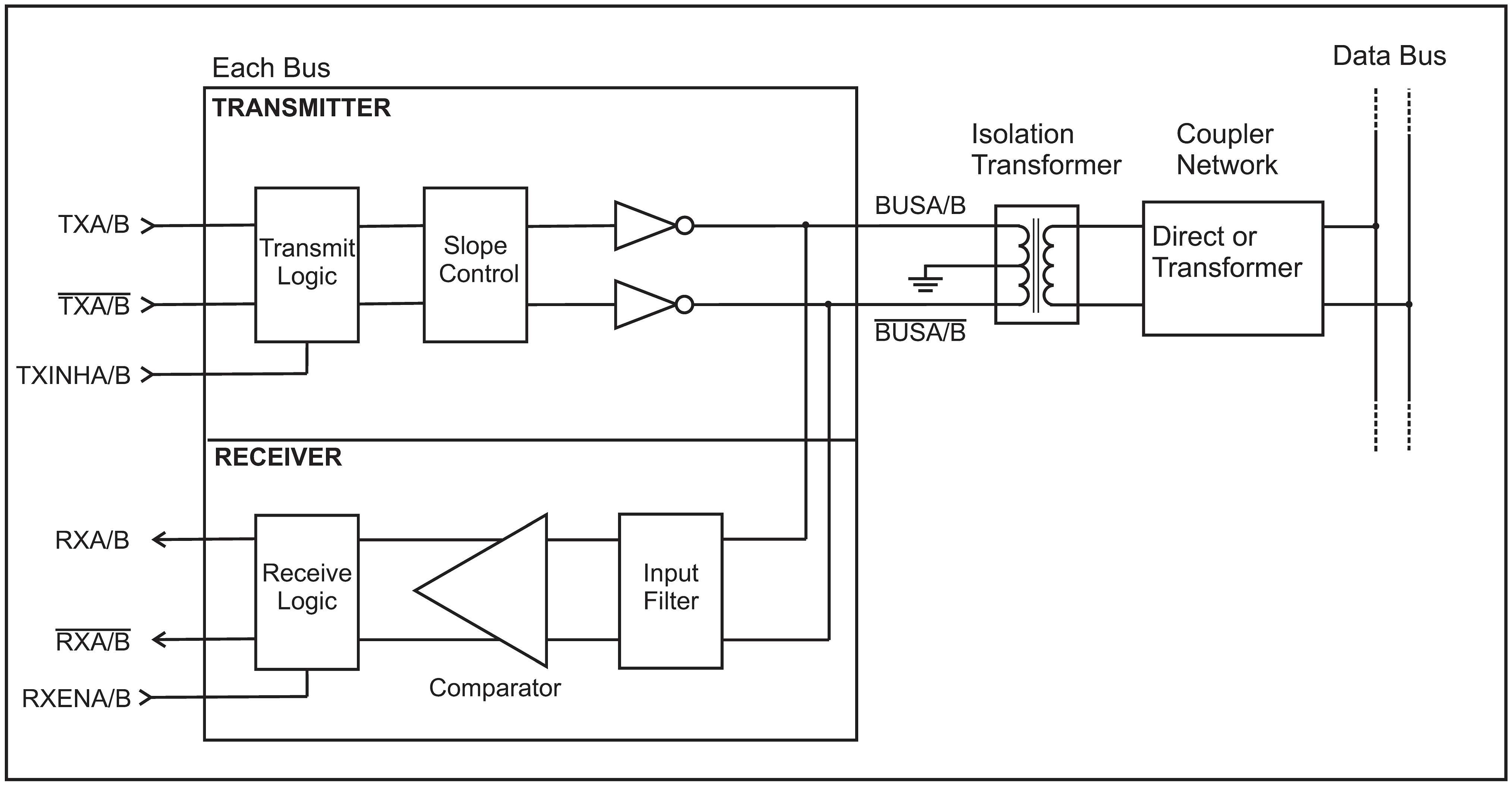 GY1567典型应用电路