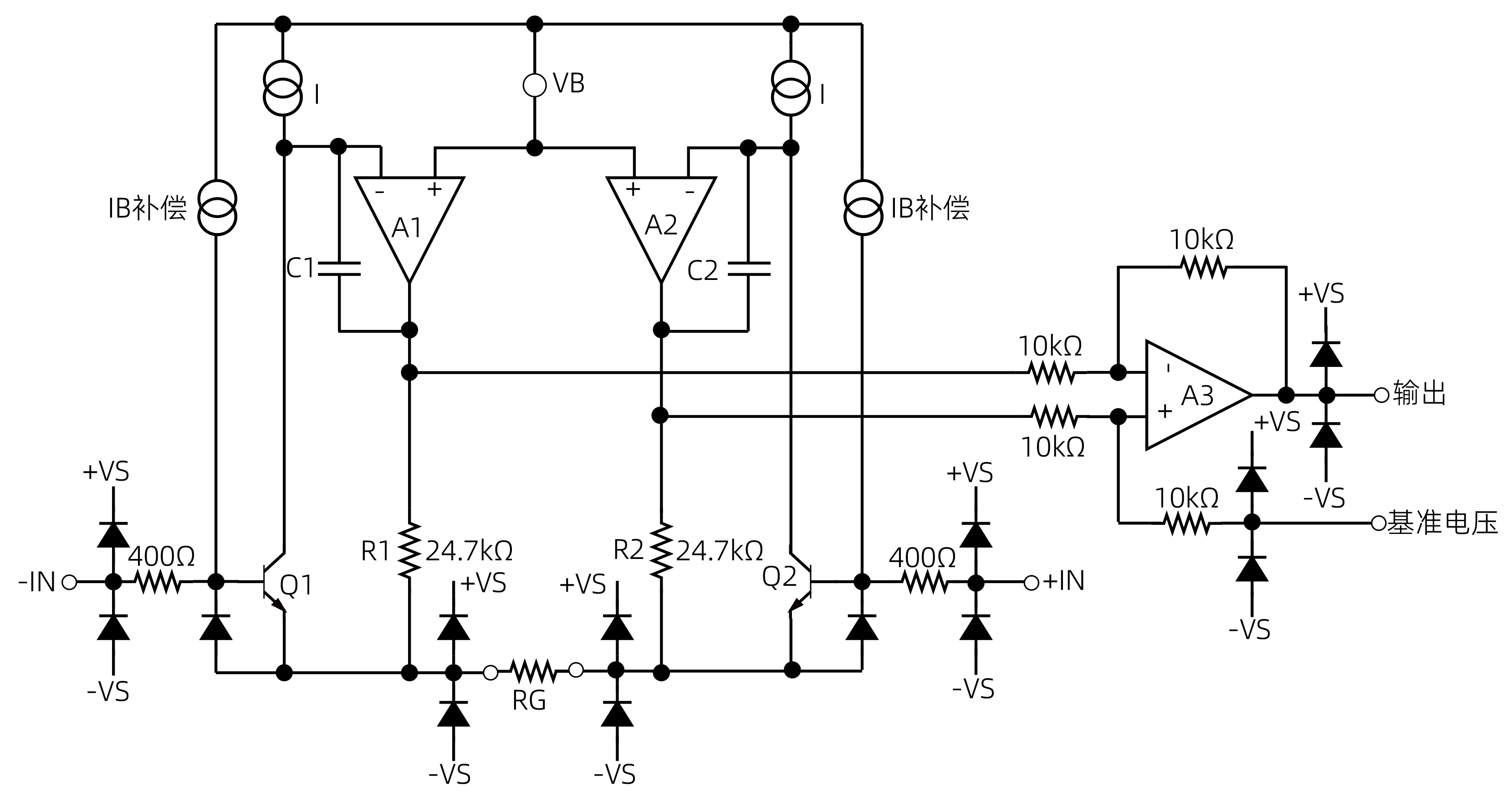 GYC620内部功能框图
