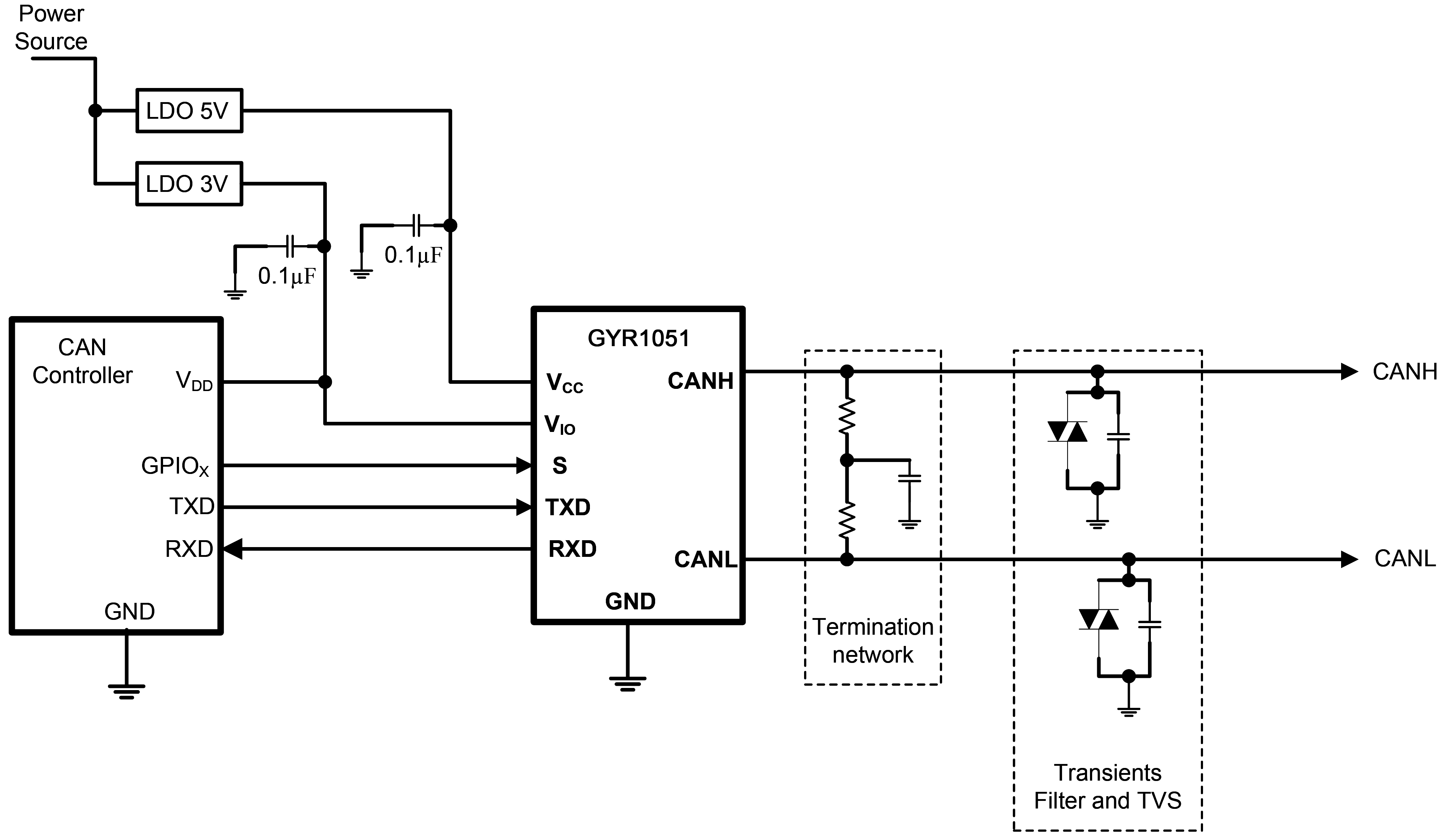 GYR1051典型应用电路