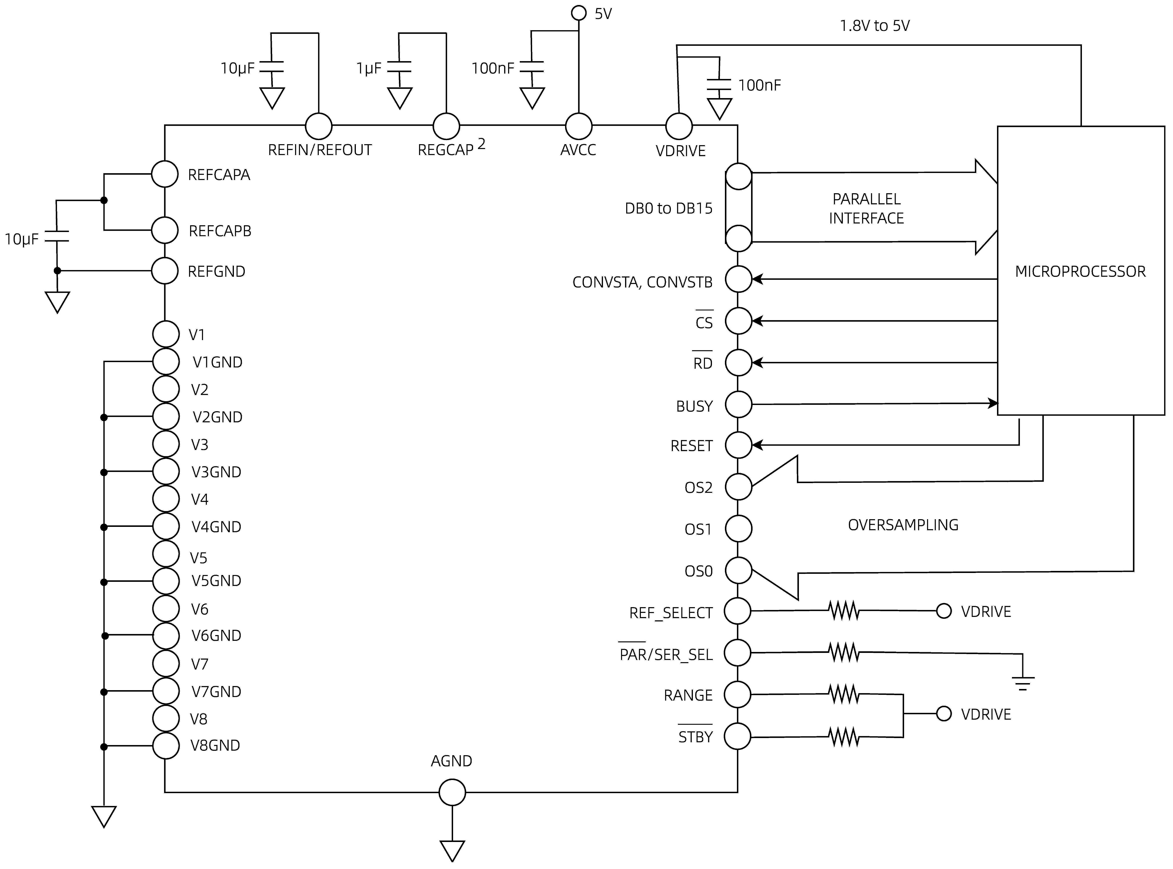 GYC7606B典型连接