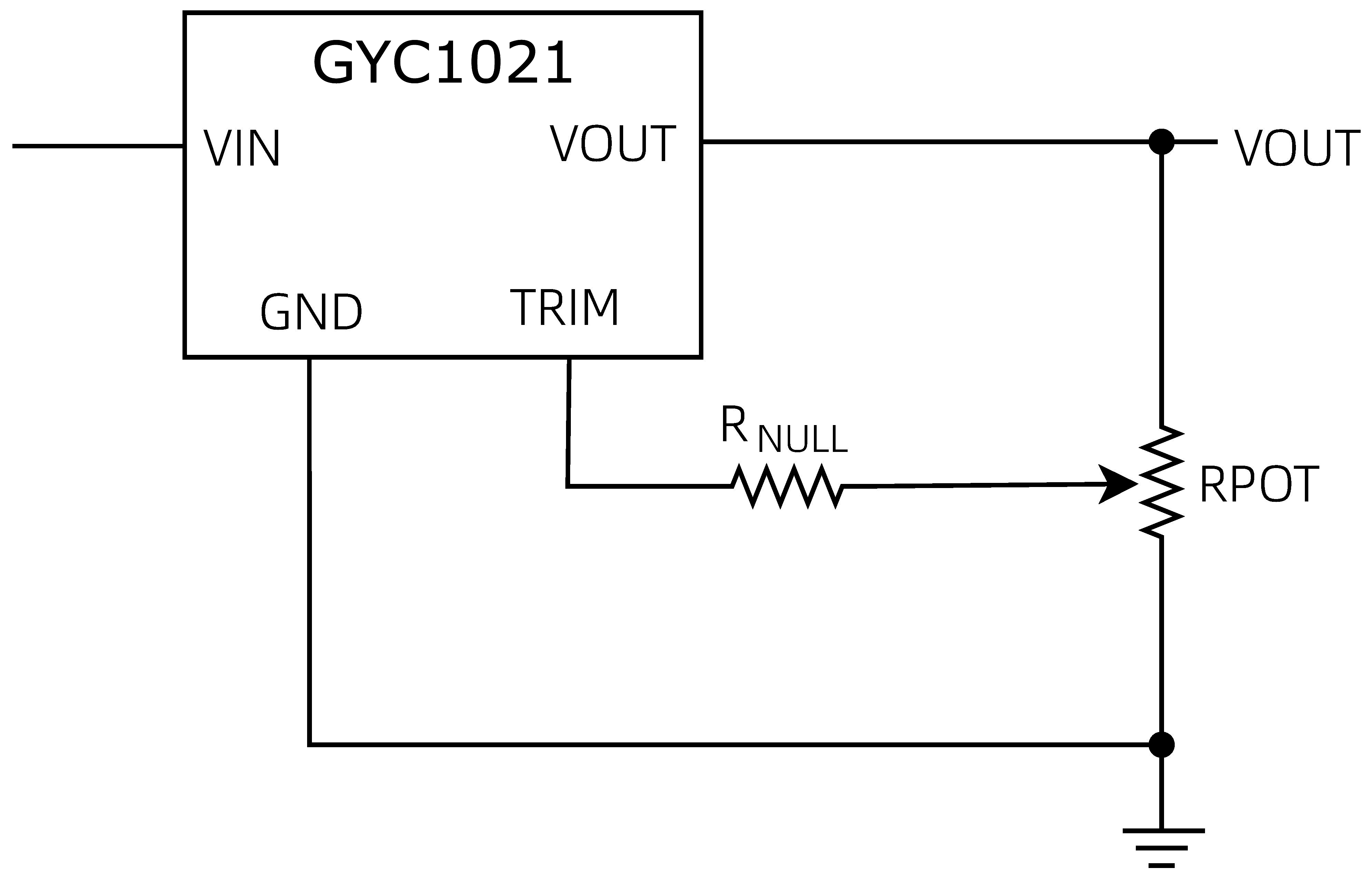GYC1021