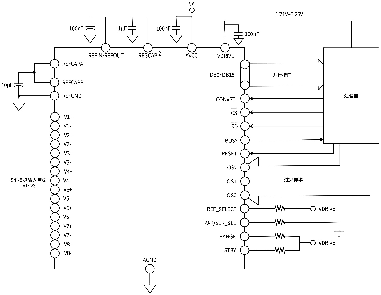 GYC7606C-16硬件模式典型连接图
