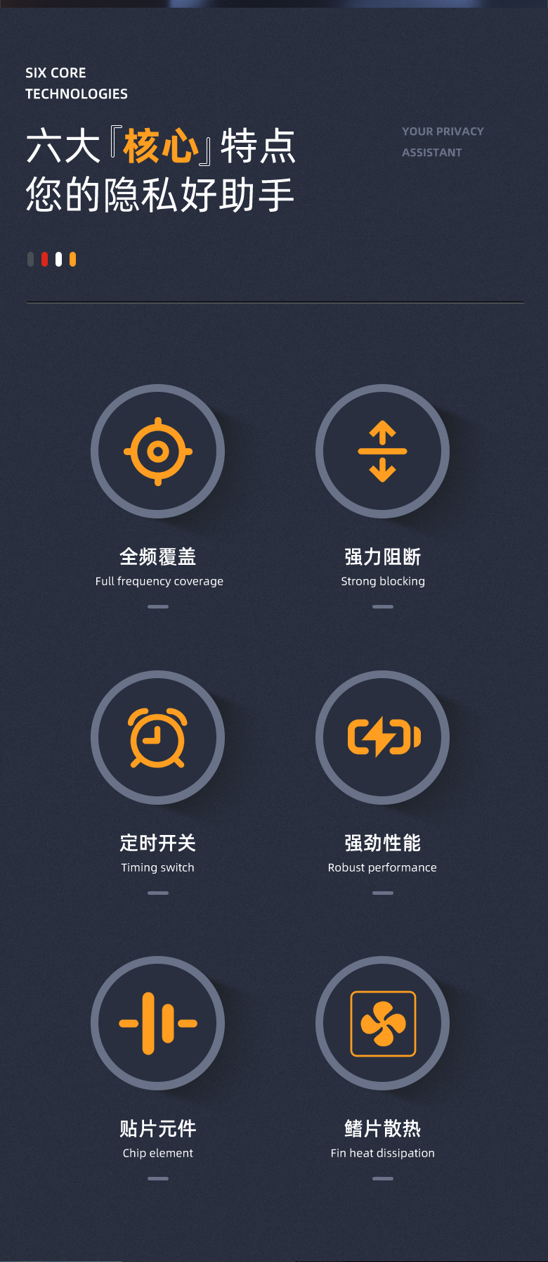 SM-1080N 大功率信号屏蔽器9