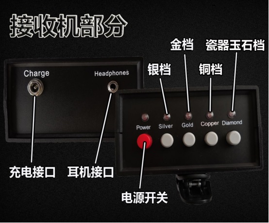 黑鹰GR-800畅销款5