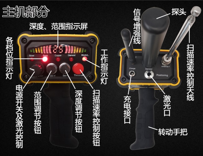 黑鹰GR-800畅销款4