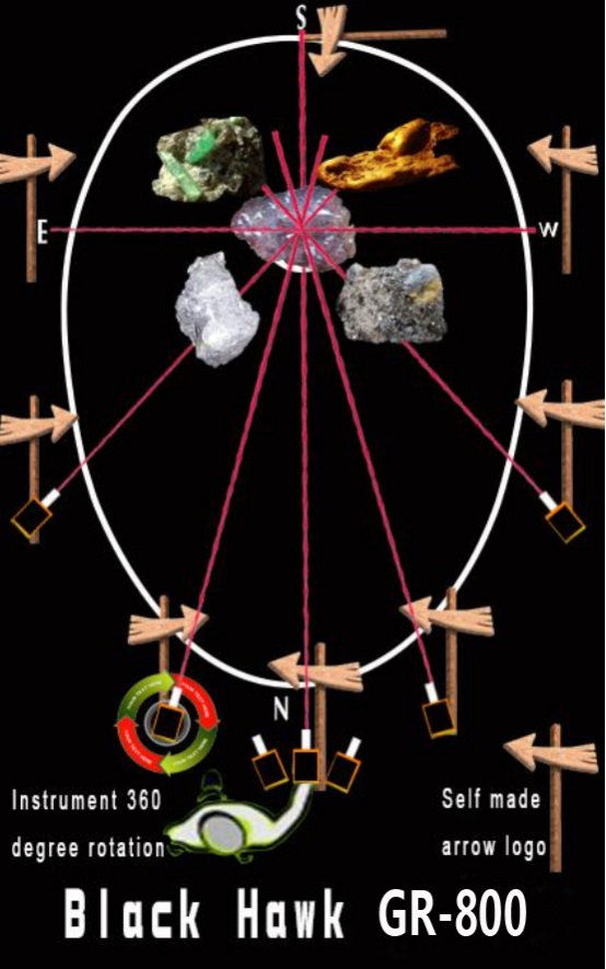 黑鹰GR-800畅销款8