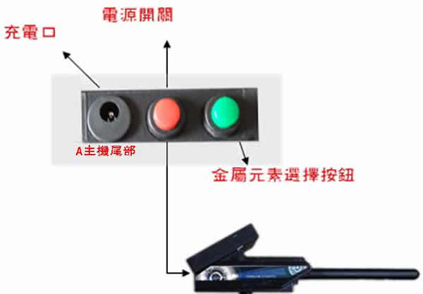 北斗星II远程金属探测仪3