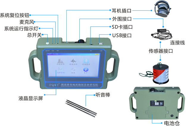 管道测漏仪PQWT-CL300型4