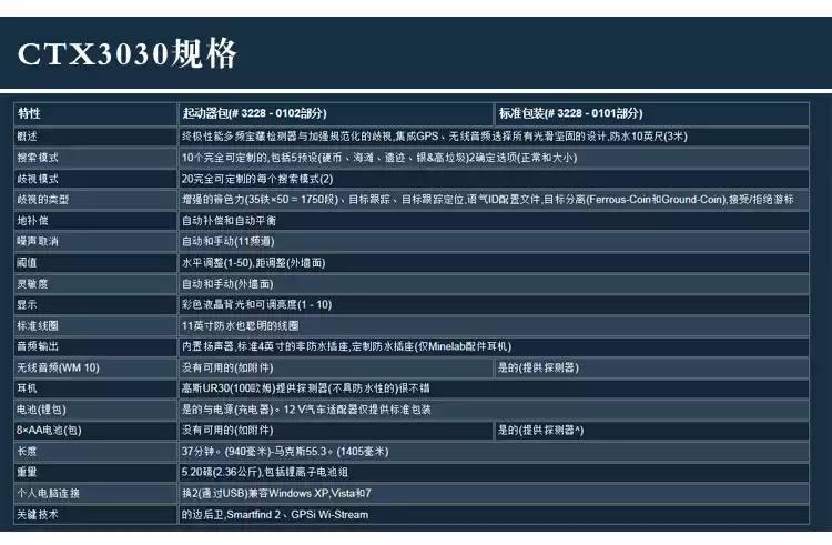 觅宝CTX-3030原装进口双盘21