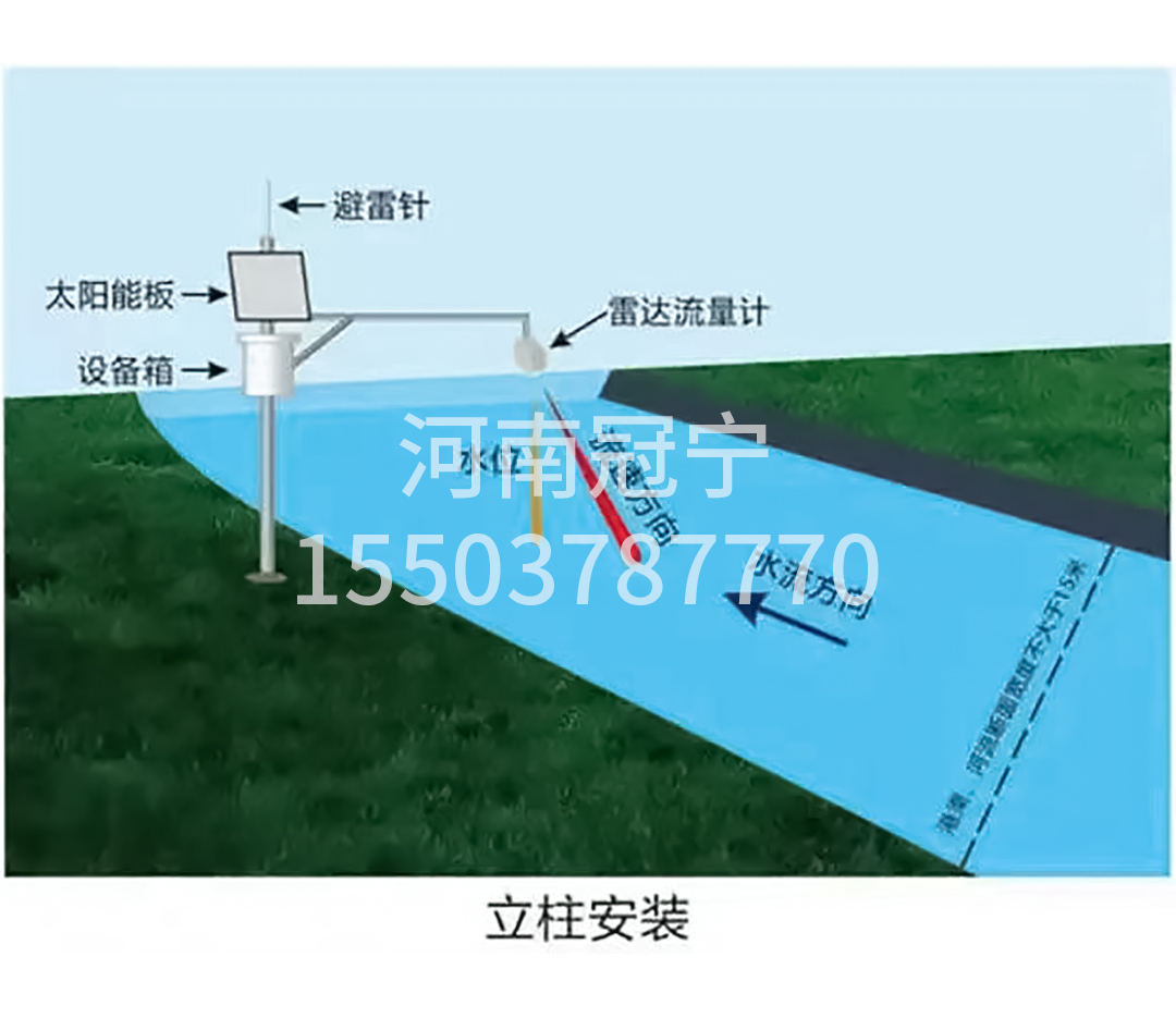 74f7000e01b0b204e5ea455177bba069dd8bf97b