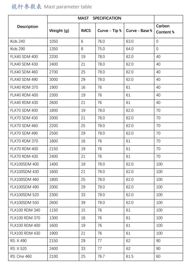ABUIABAEGAAg5K62igYo8ZLMiQQwjwU4jgc