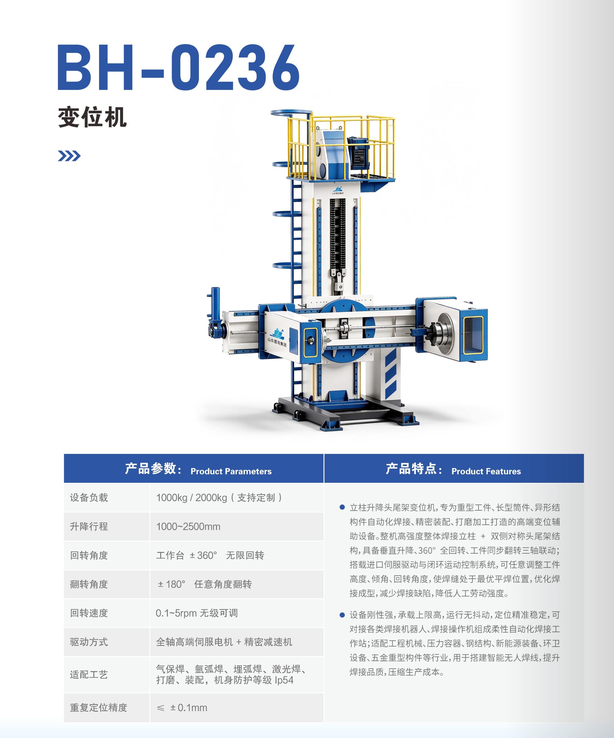 BH-0236变位机