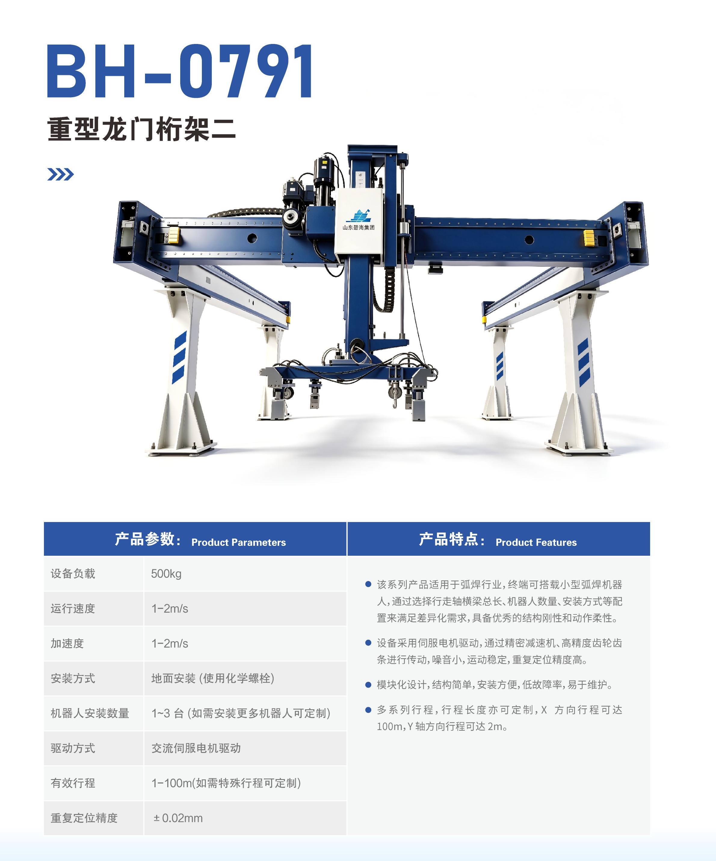 BH-0791重型龙门桁架二