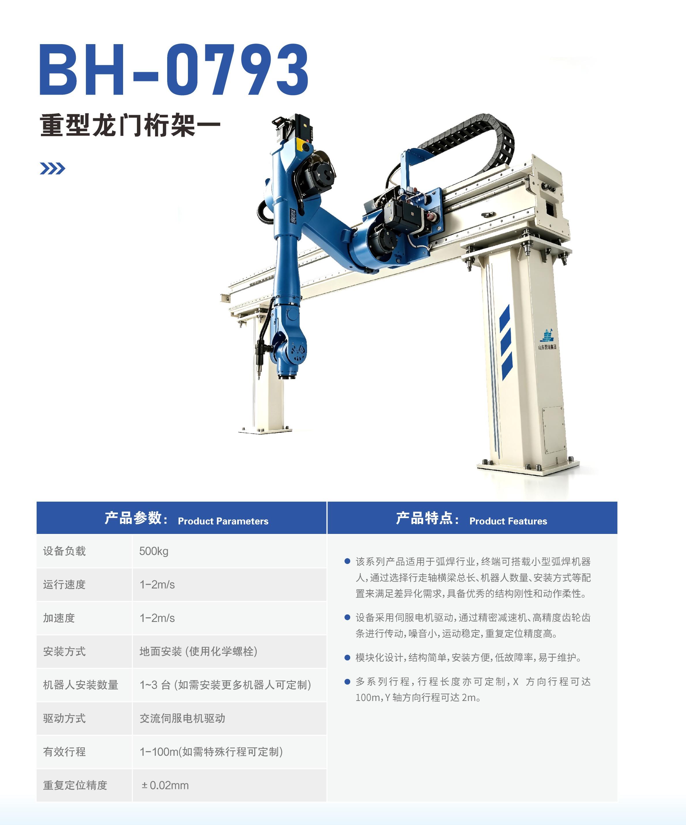 BH-0793重型龙门桁架一