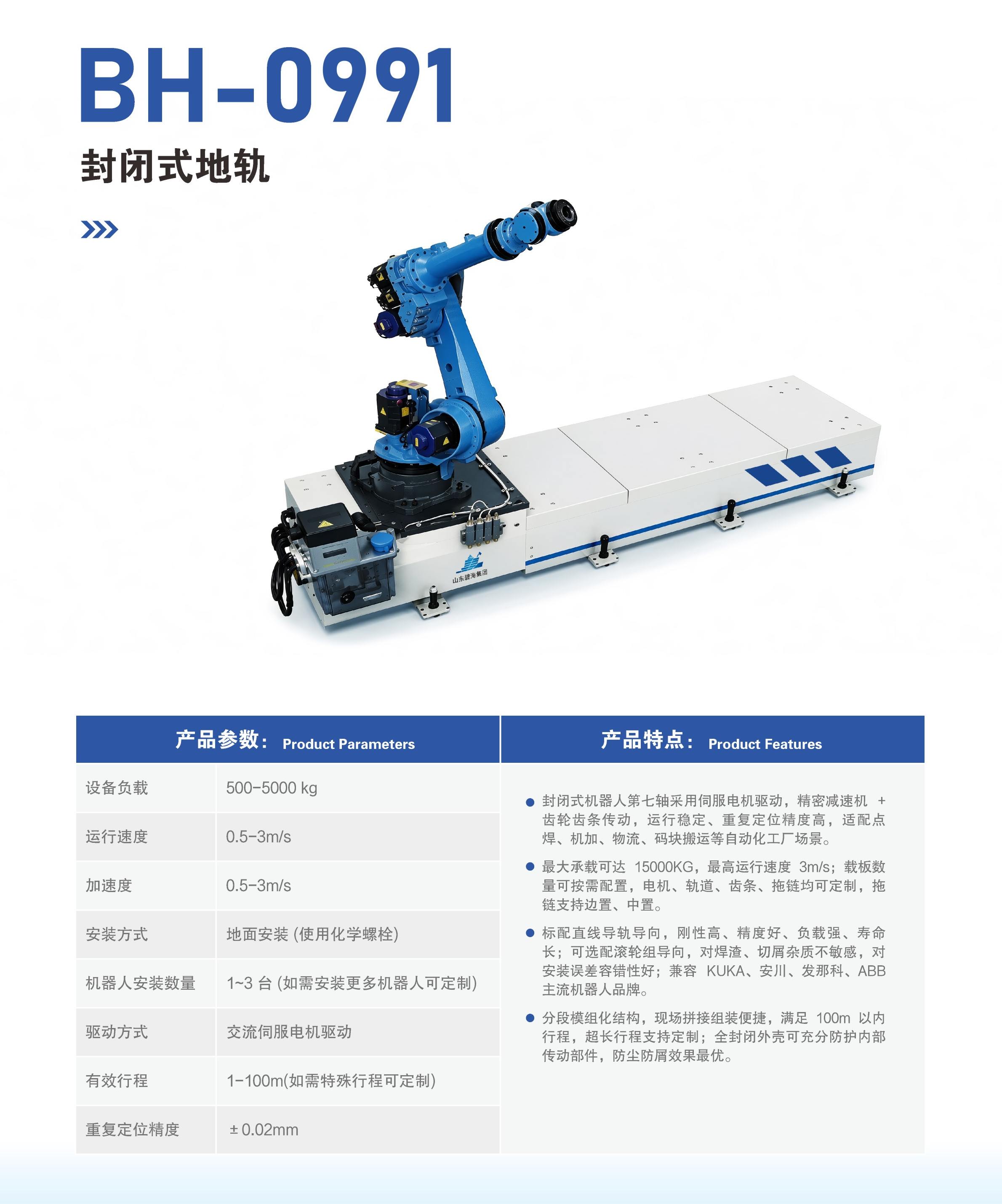 BH-0991封闭式地轨