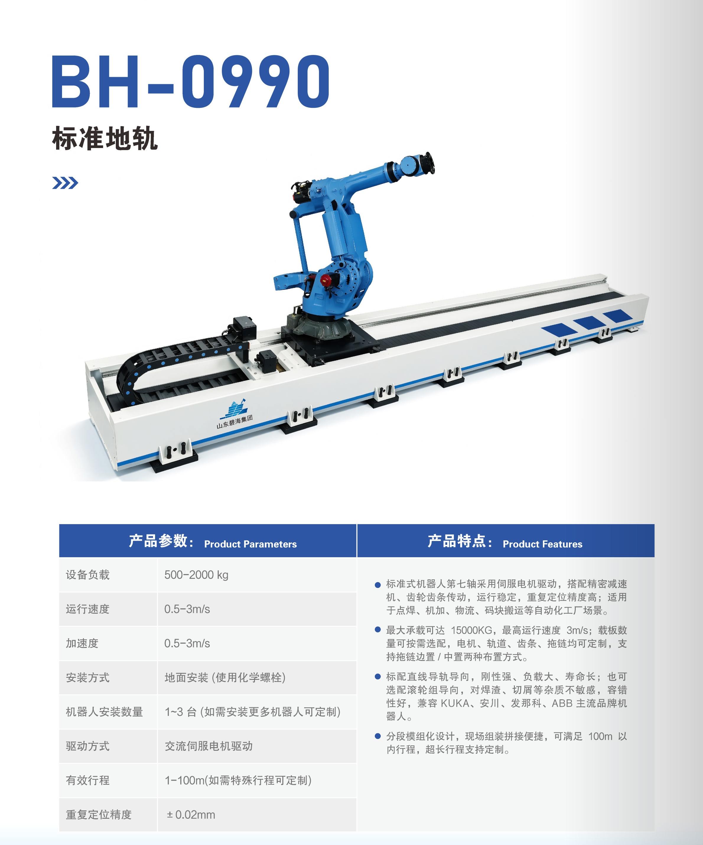 BH-0990标准地轨