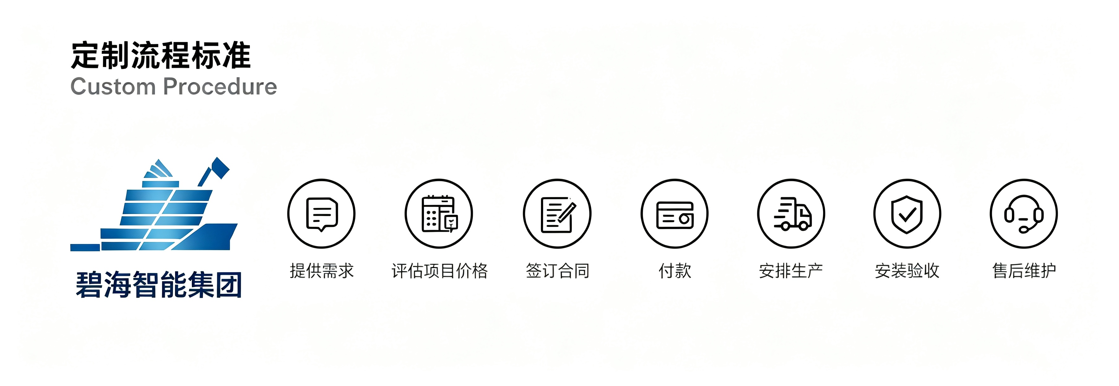 定制流程图