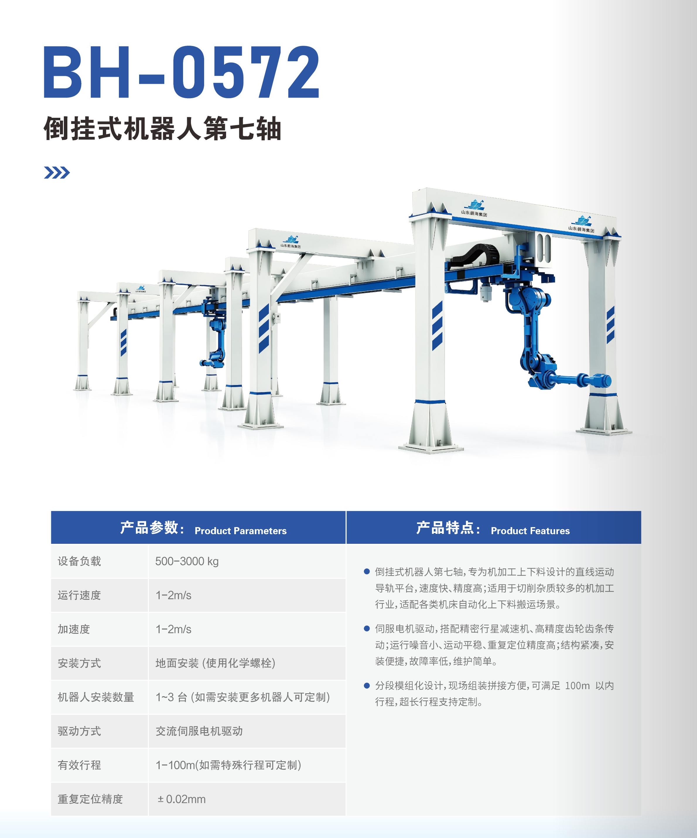 BH-0572倒挂式机器人第七轴