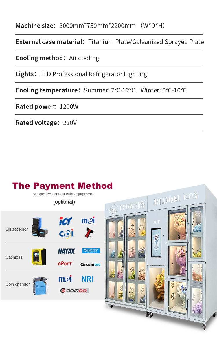 格子鲜花机详情_04