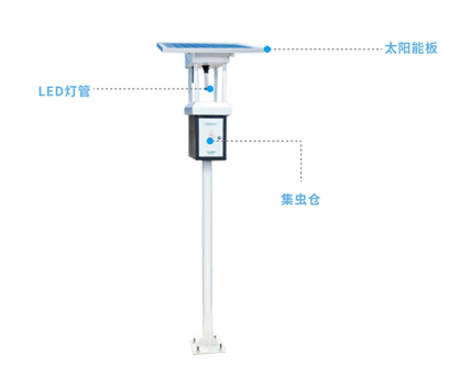 XG-SC350风吸式物联网杀虫灯