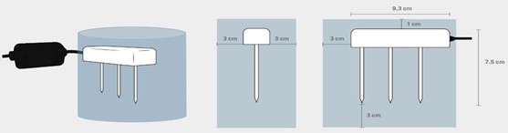 TEROS 12 土壤水分、温度、电导率传感器