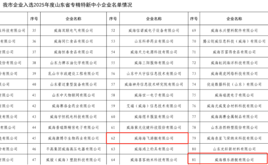 微信图片_2025-12-05_085121_152