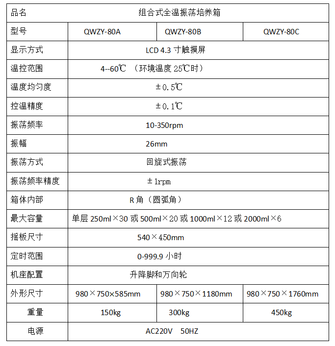 企业微信截图_17658495845786