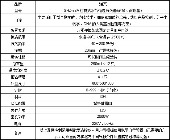 SHZ-88A往复式水浴恒温振荡器3