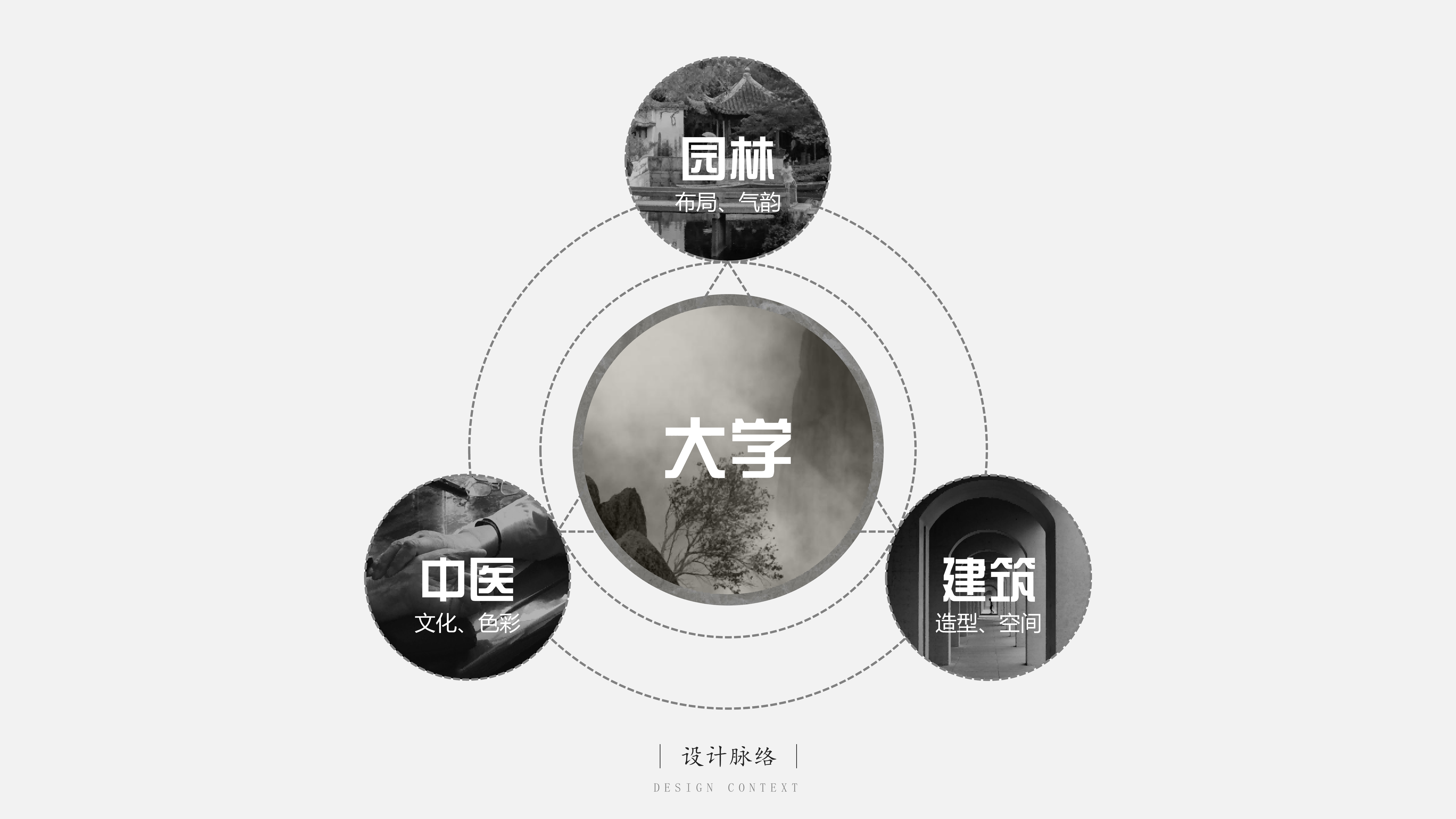 中医大室内设计方案(整合版)_12(1)